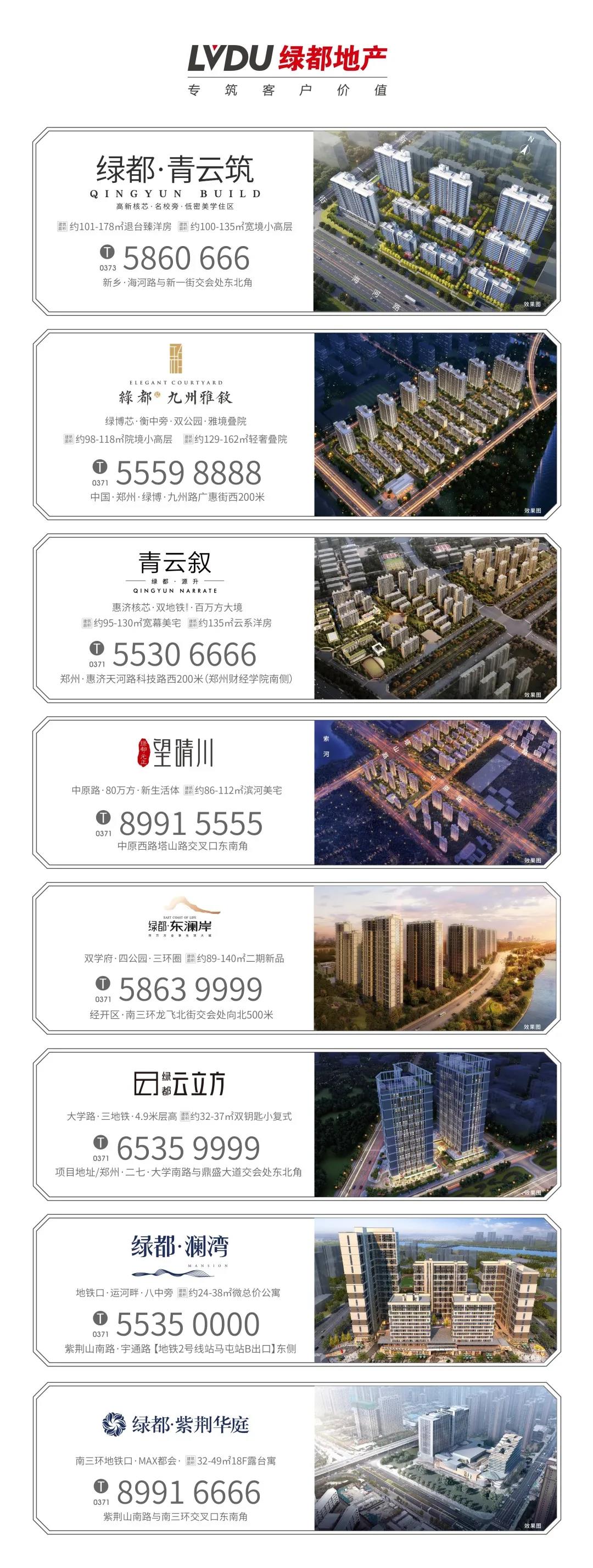 8#楼王加推在即 | 经开顶流热盘，这一次千万别错过！